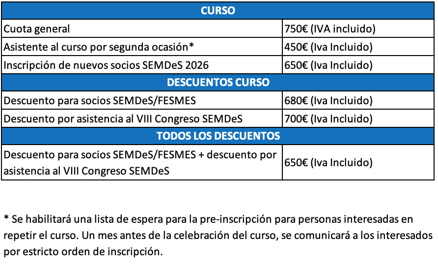 precios2026